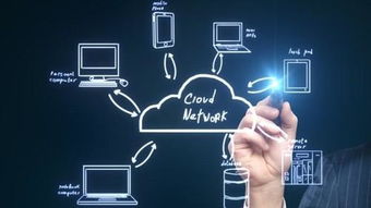 wrb威廉之星軟件平臺定制開發(fā)