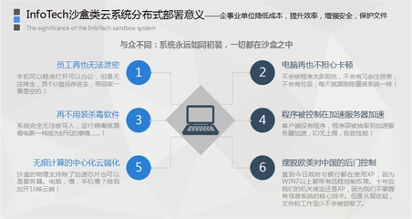 山西忻州市軟件開發定制服務多少錢