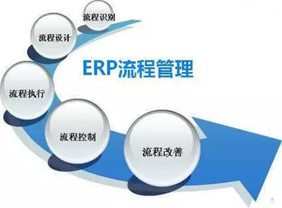 一位從業(yè)近40年的家具制造工藝師對(duì)“全屋定制”的解讀,6條建議你不容錯(cuò)過(guò)!
