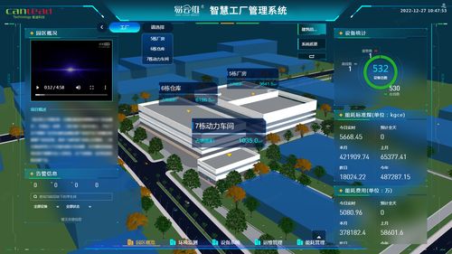 能迪科技集團基于 數(shù)字低碳智能 的建設(shè)理念,推出了易云維r智慧工廠數(shù)字化管理平臺