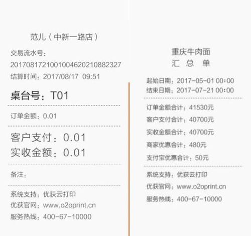 0元升級肯德基式智能餐廳 優獲云口碑綠洲行動在進行